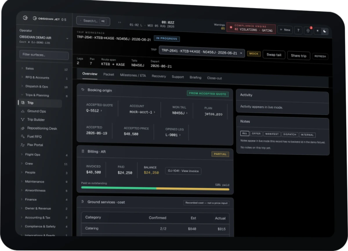A trip workspace in Obsidian Jet OS: booking origin, accepted quote, AR billing and ground-services cost on one record.